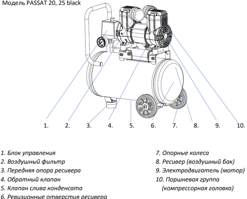 Passat 20_25 Black.png