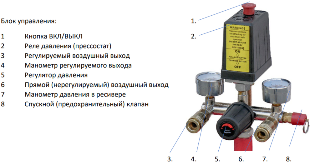 Блок управления.png