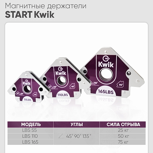 55 LBS Kwik SM1621 Магнитный фиксатор (10/40) 55 LBS Kwik SM1621 Магнитный фиксатор (10/40)