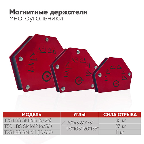 T25 LBS SM1611 Магнитный фиксатор (10/60) T25 LBS SM1611 Магнитный фиксатор (10/60)