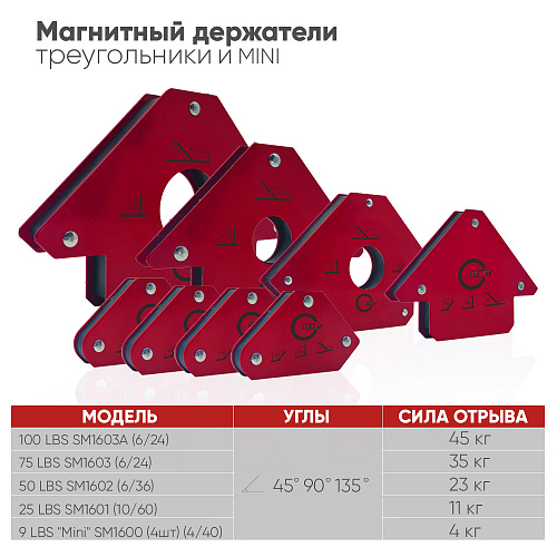 25 LBS SM1601 Магнитный фиксатор (10/60) 25 LBS SM1601 Магнитный фиксатор (10/60)
