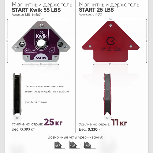 55 LBS Kwik SM1621 Магнитный фиксатор (10/40) 55 LBS Kwik SM1621 Магнитный фиксатор (10/40)